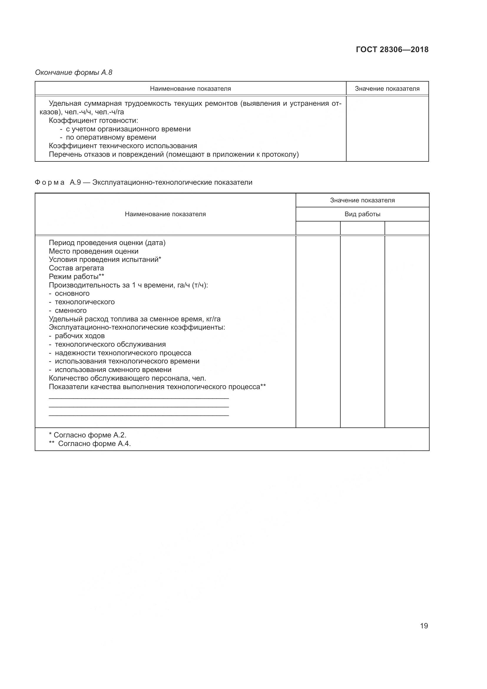 ГОСТ 28306-2018, страница 24