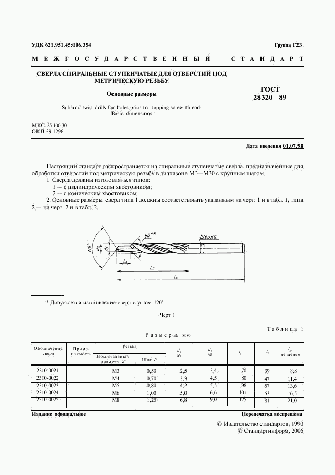 ГОСТ 28320-89, страница 2