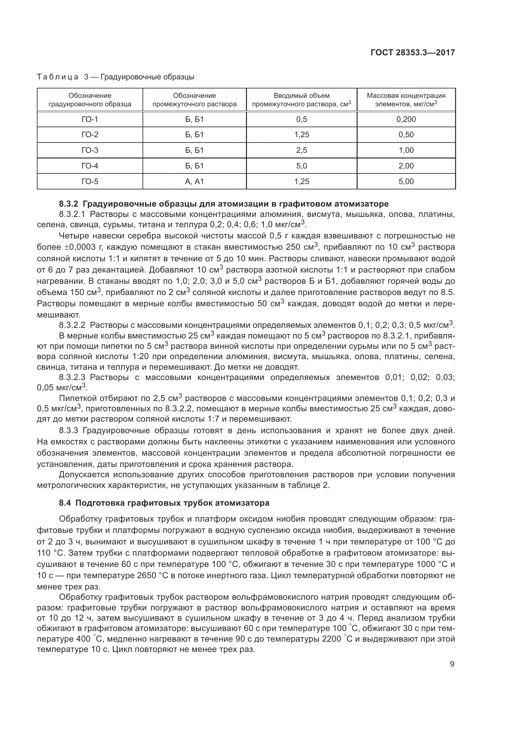 ГОСТ 28353.3-2017, страница 15