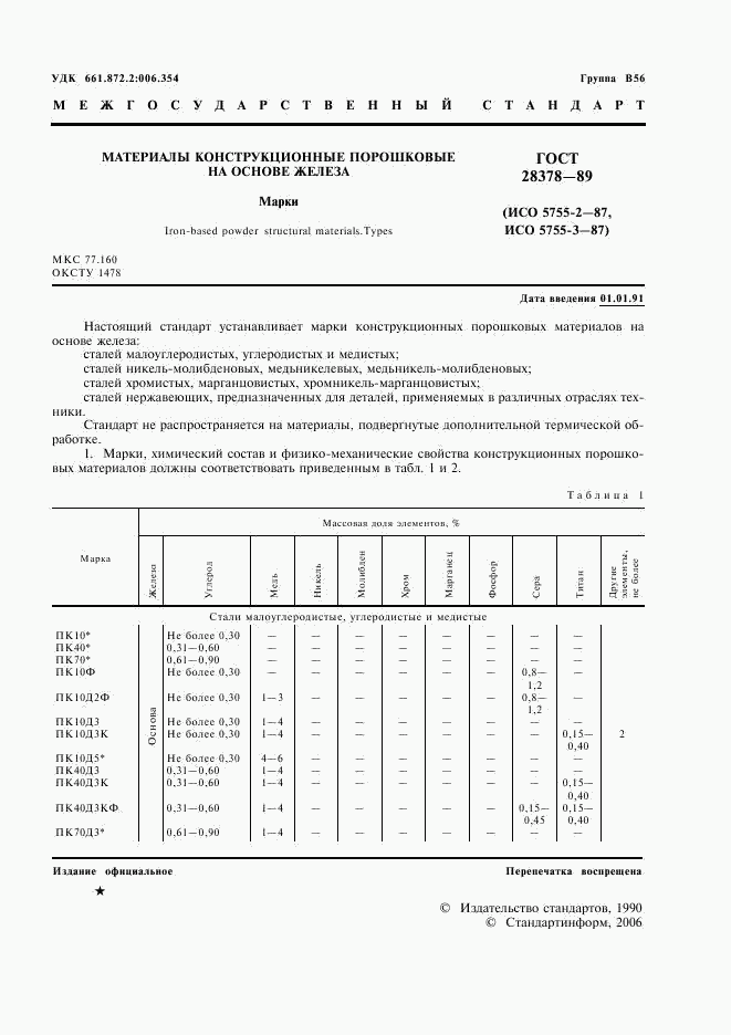 ГОСТ 28378-89, страница 2