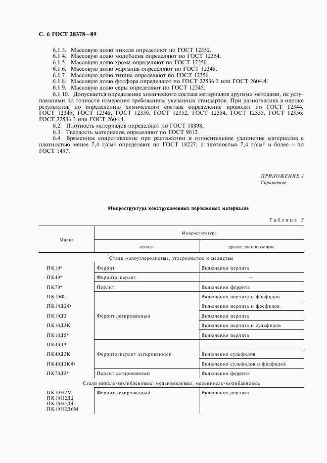 ГОСТ 28378-89, страница 7