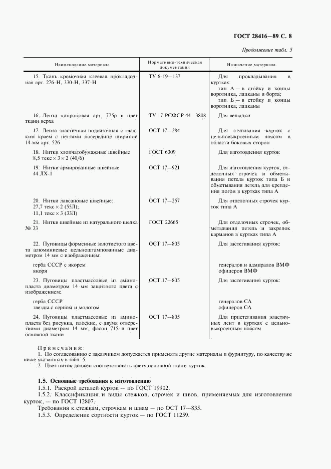 ГОСТ 28416-89, страница 9