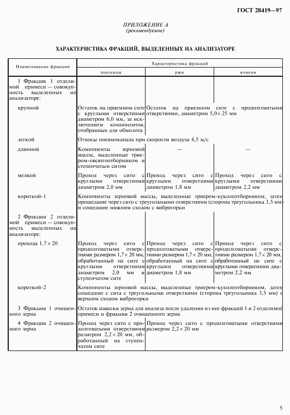 ГОСТ 28419-97, страница 7