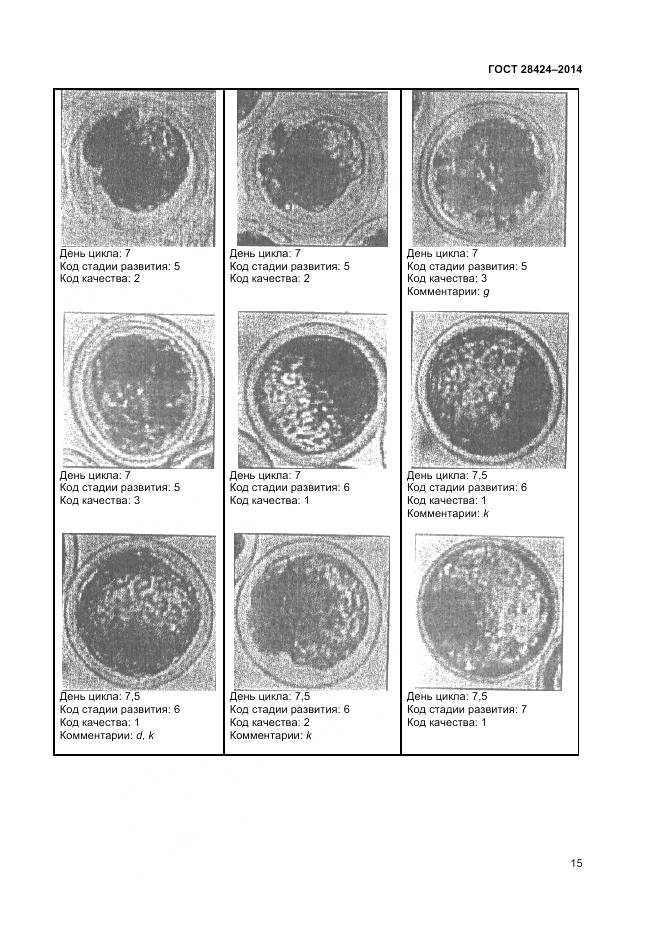 ГОСТ 28424-2014, страница 17