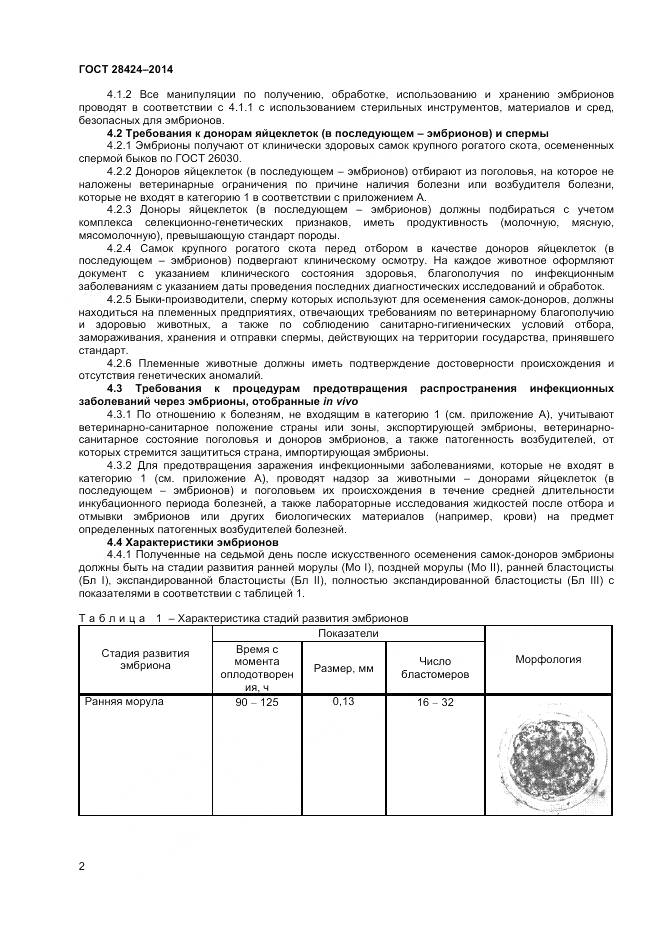 ГОСТ 28424-2014, страница 4