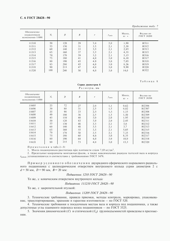 ГОСТ 28428-90, страница 7