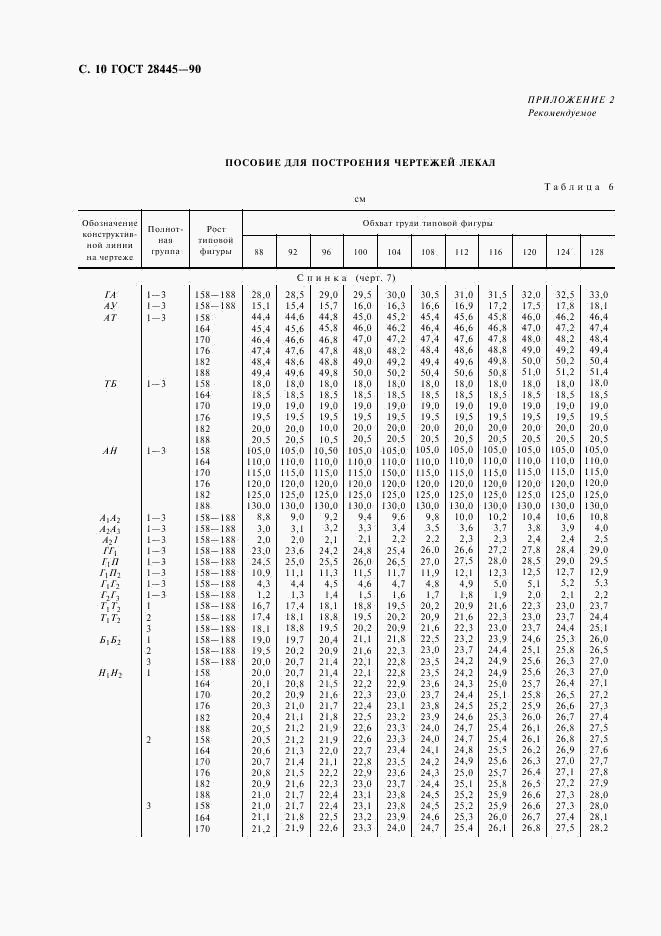 ГОСТ 28445-90, страница 11