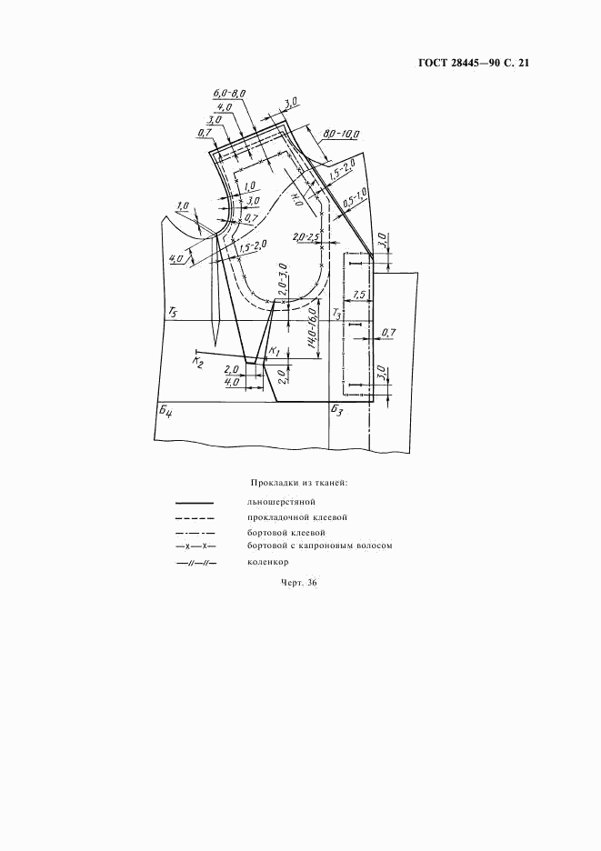 ГОСТ 28445-90, страница 22