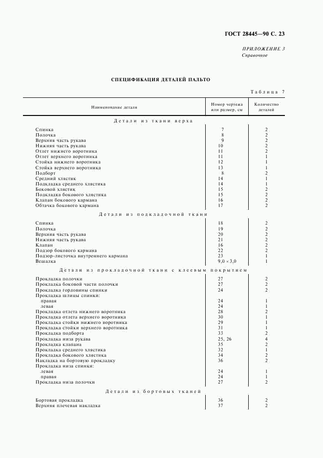 ГОСТ 28445-90, страница 24