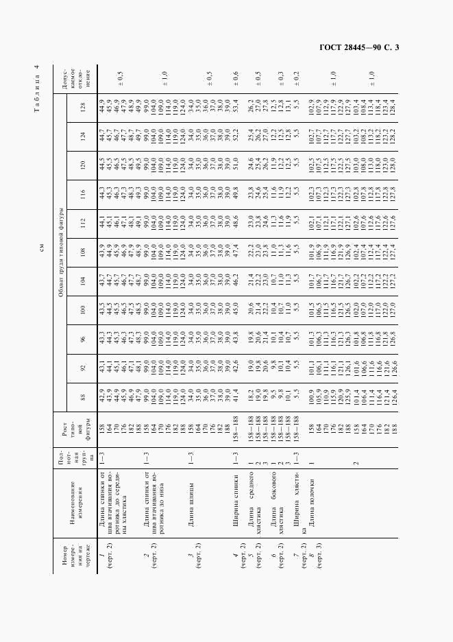 ГОСТ 28445-90, страница 4