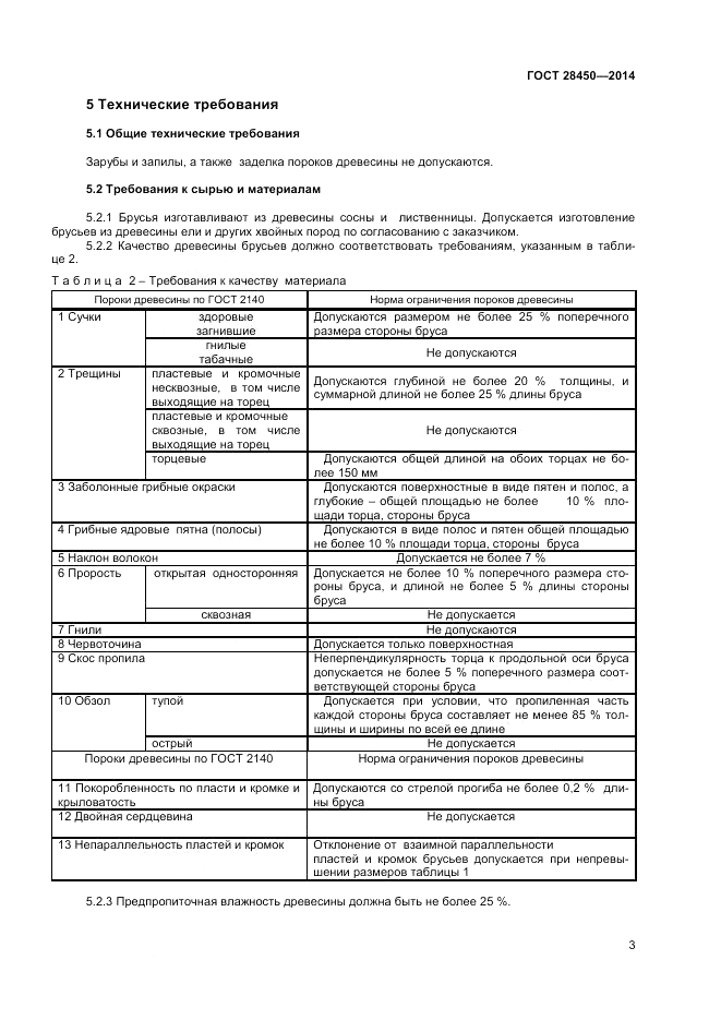 ГОСТ 28450-2014, страница 6