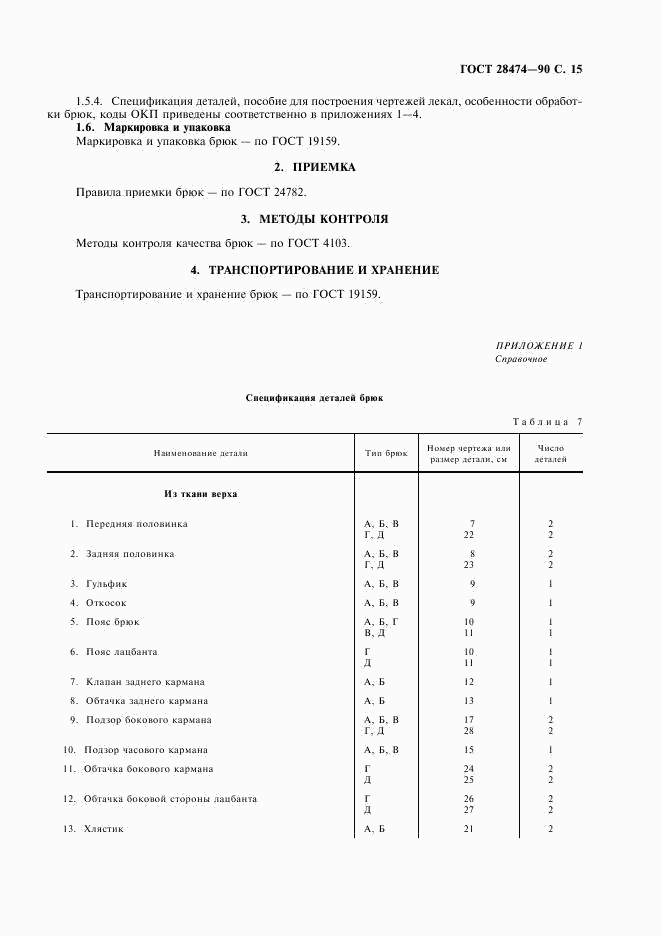 ГОСТ 28474-90, страница 16