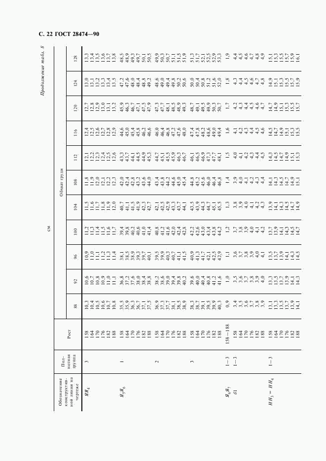 ГОСТ 28474-90, страница 23