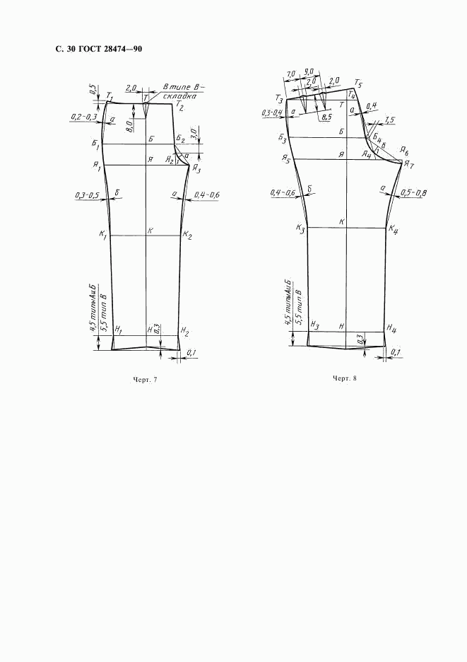 ГОСТ 28474-90, страница 31