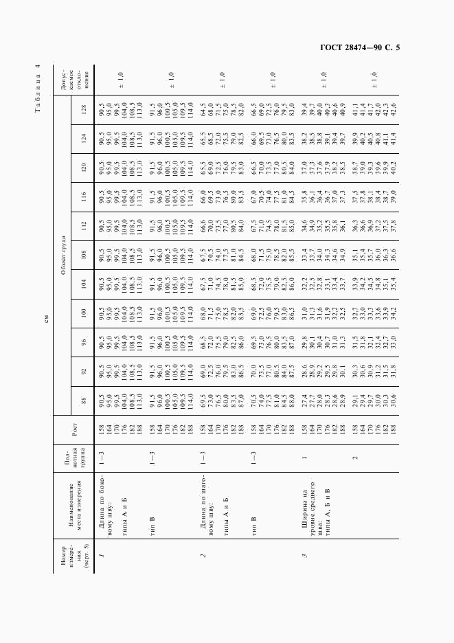 ГОСТ 28474-90, страница 6