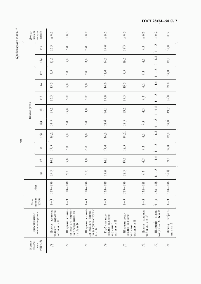 ГОСТ 28474-90, страница 8