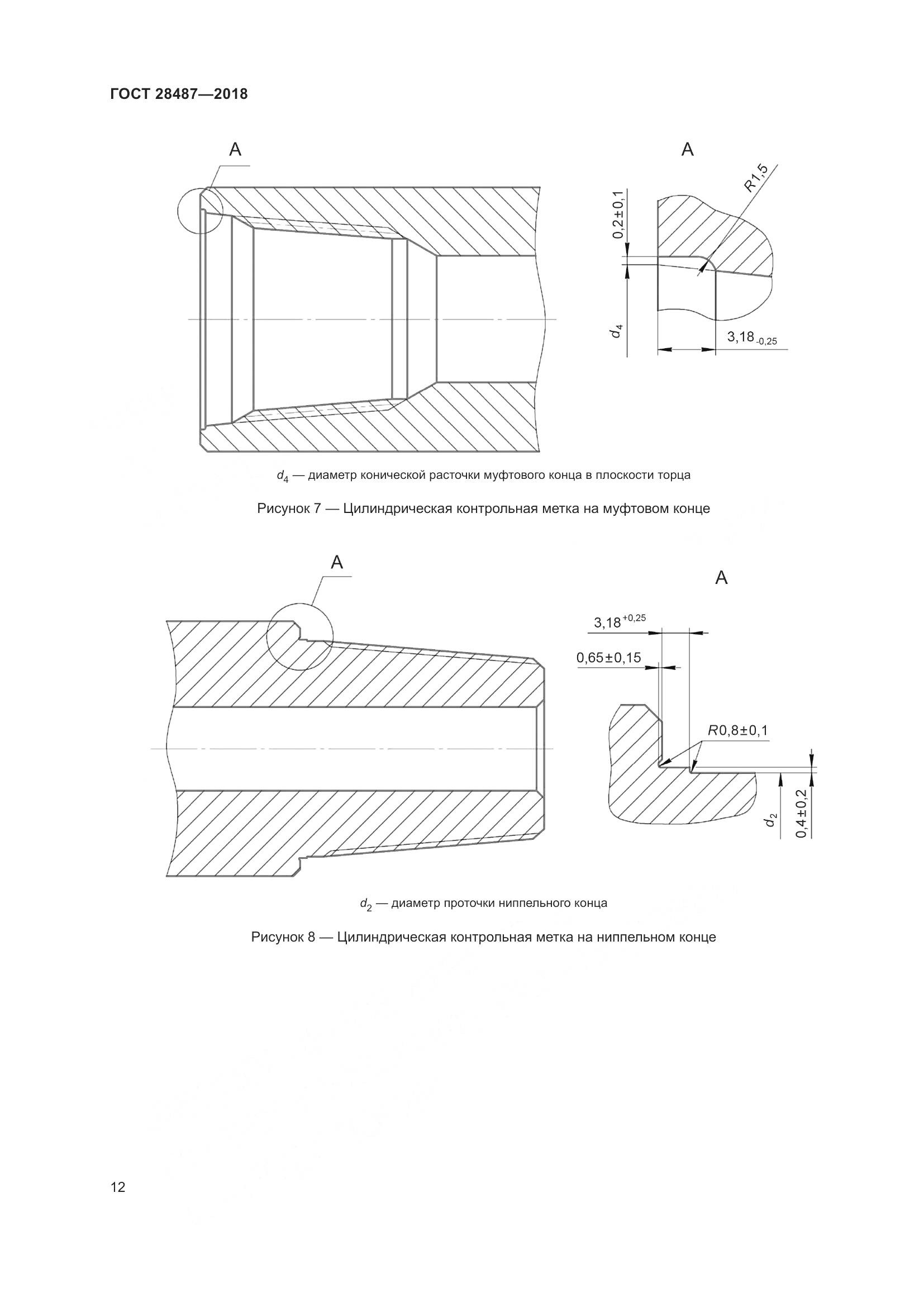 ГОСТ 28487-2018, страница 19