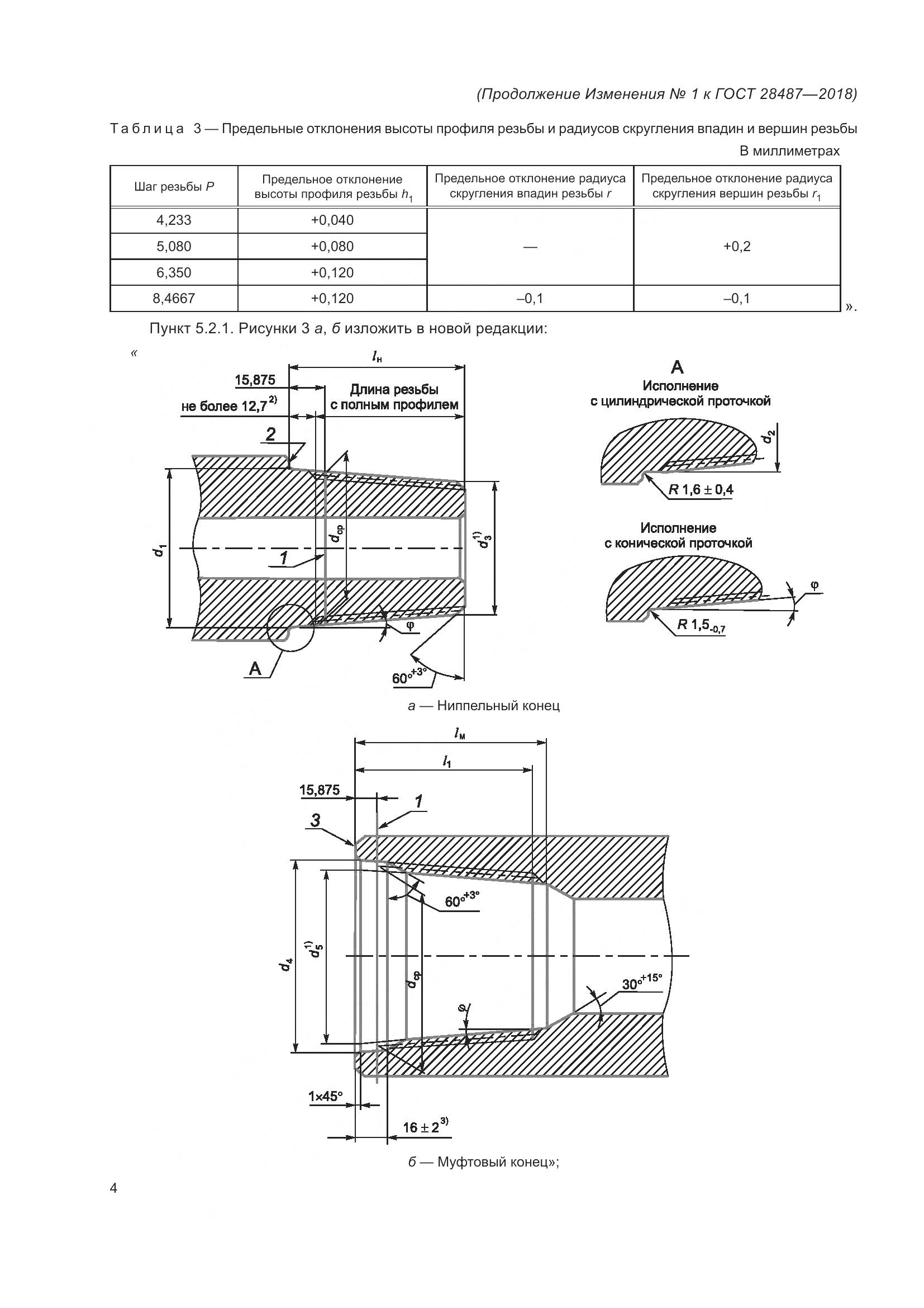 ГОСТ 28487-2018, страница 31