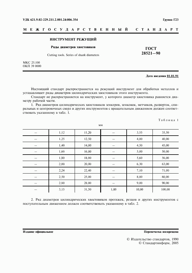 ГОСТ 28521-90, страница 2