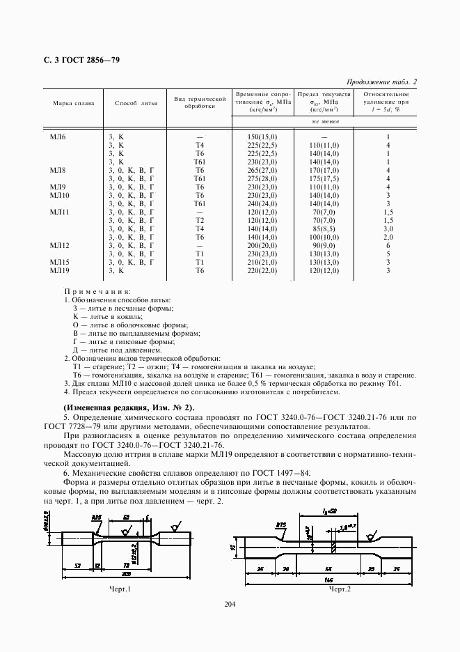 ГОСТ 2856-79, страница 3