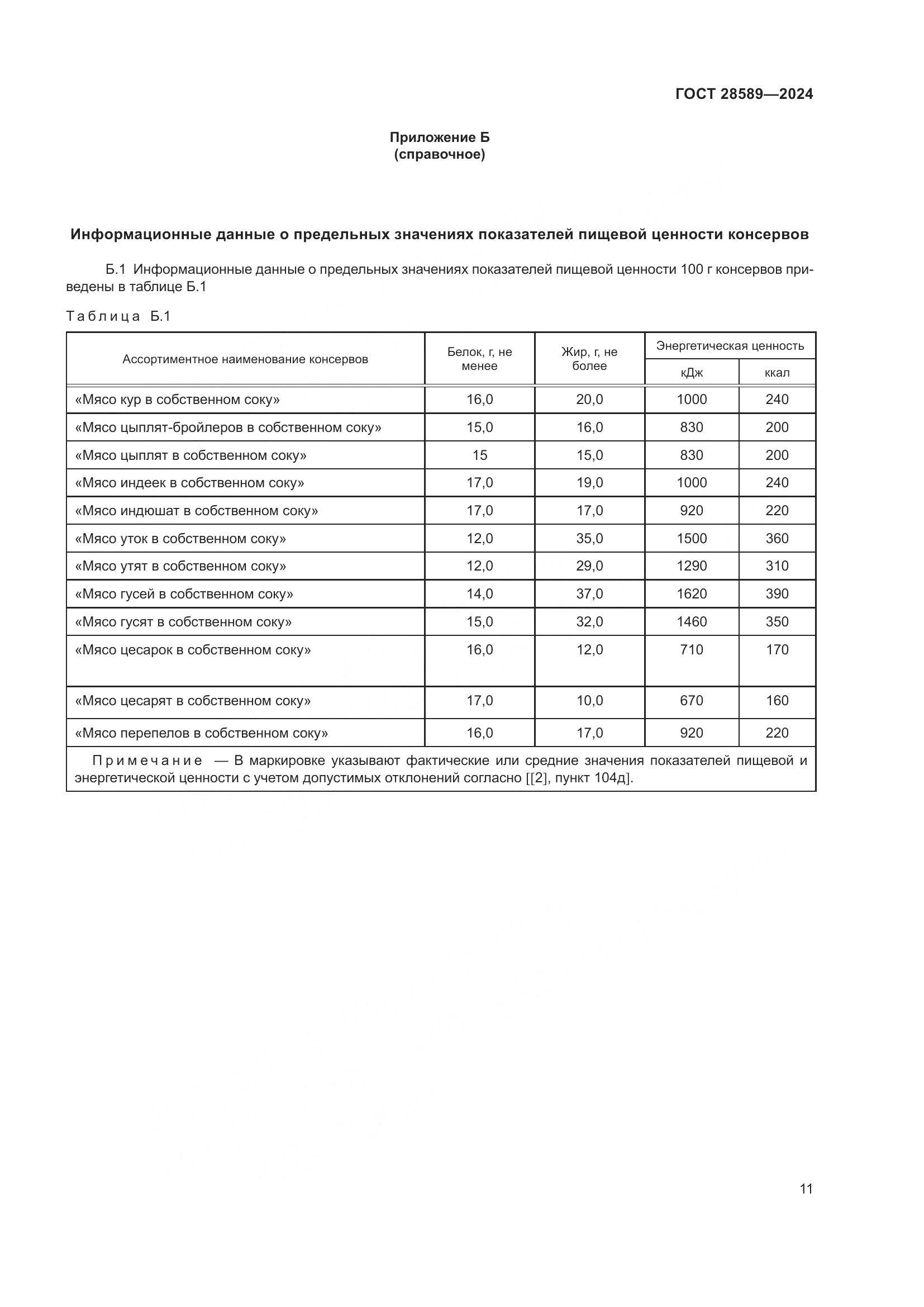 ГОСТ 28589-2024, страница 13