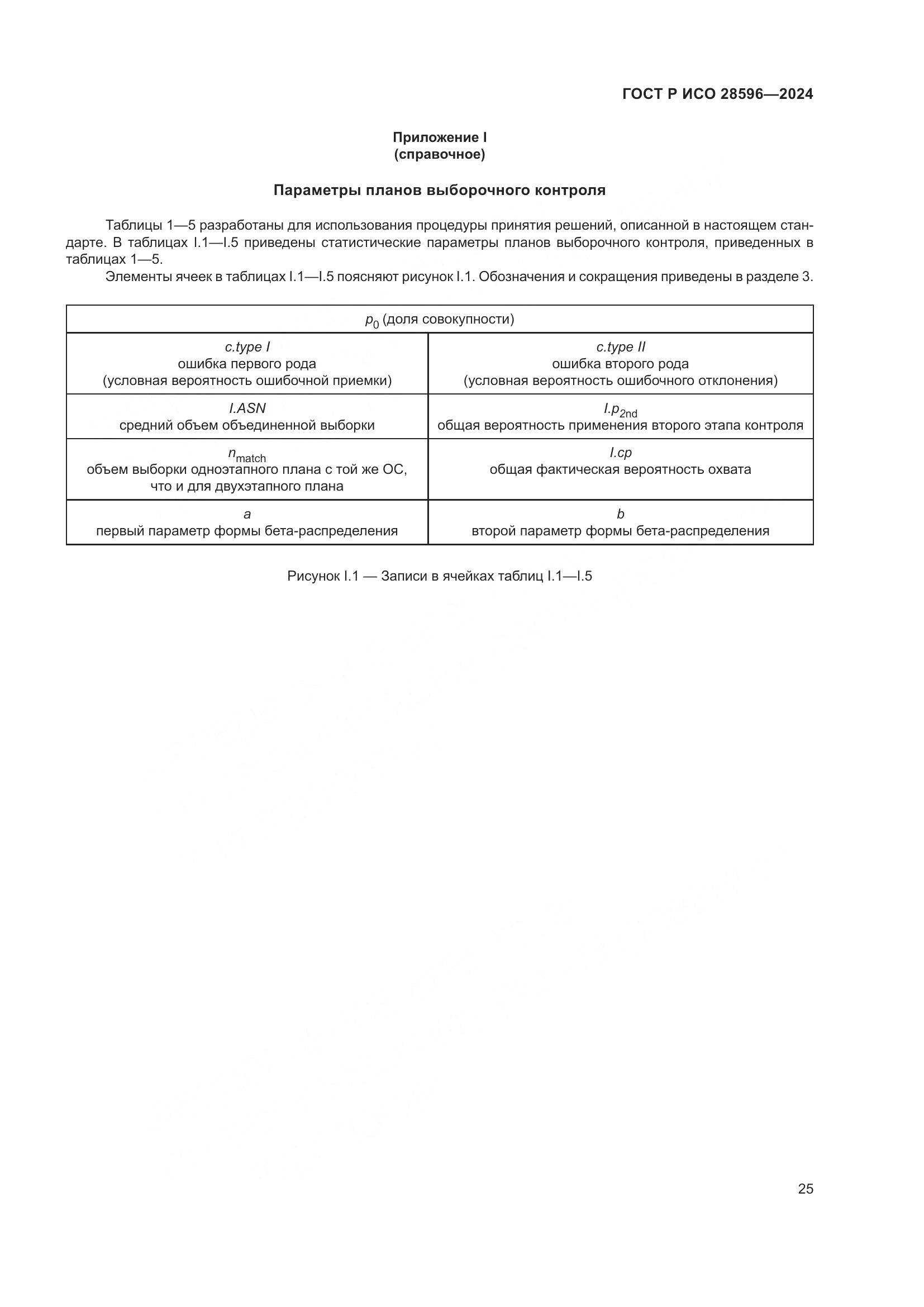 ГОСТ Р ИСО 28596-2024, страница 31