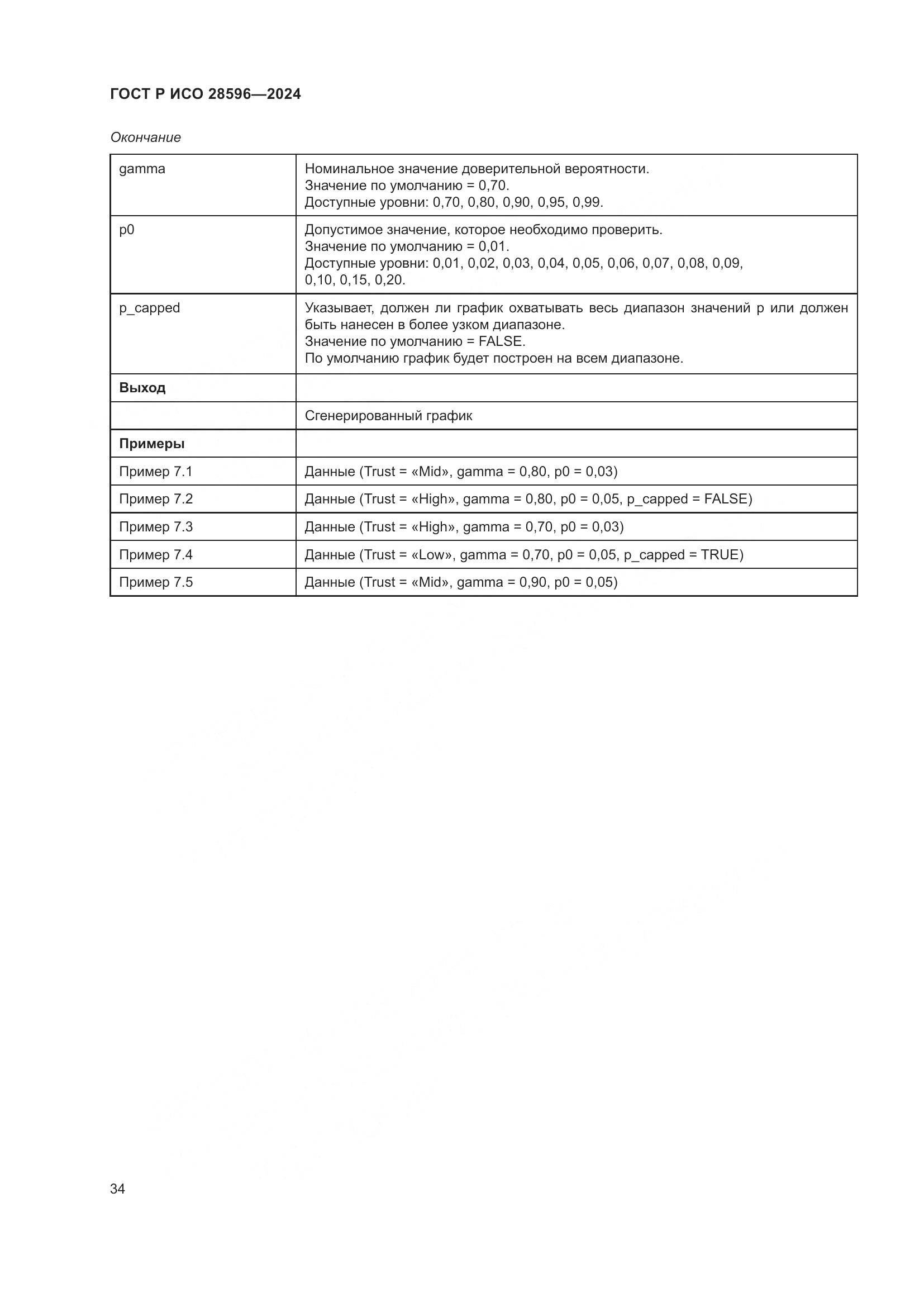 ГОСТ Р ИСО 28596-2024, страница 40
