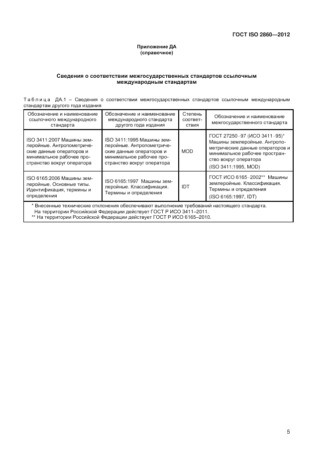 ГОСТ ISO 2860-2012, страница 9