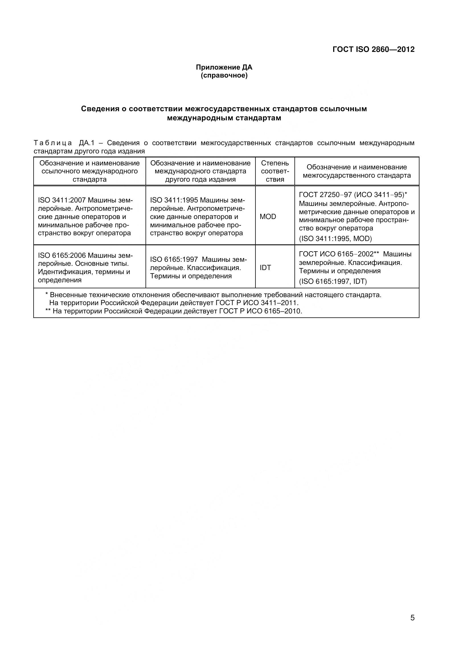 ГОСТ ISO 2860-2012, страница 10