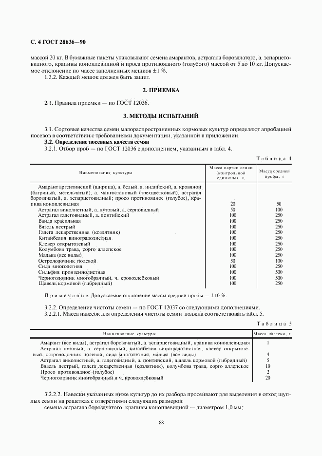 ГОСТ 28636-90, страница 4