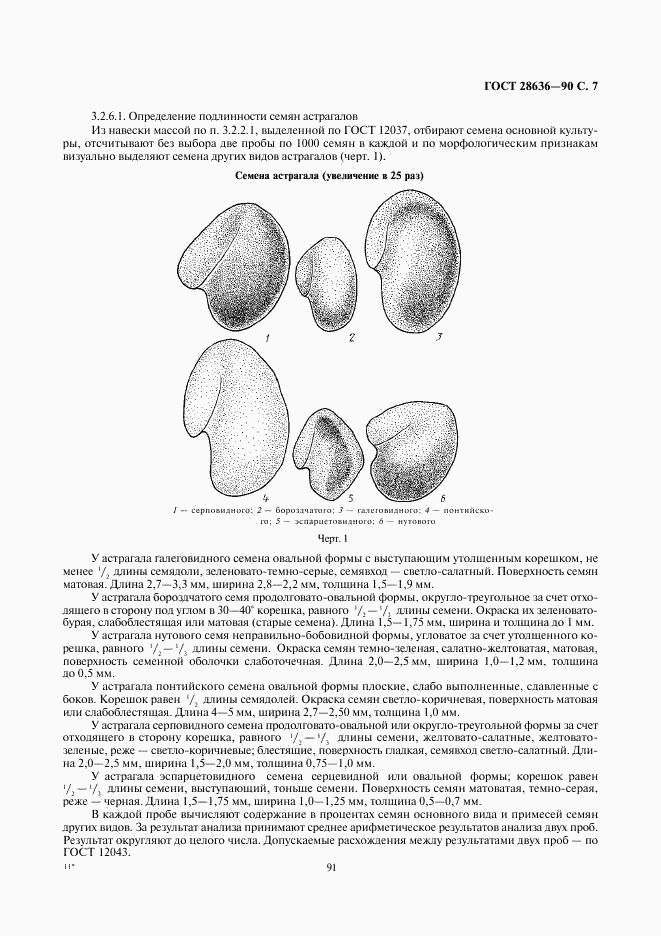 ГОСТ 28636-90, страница 7