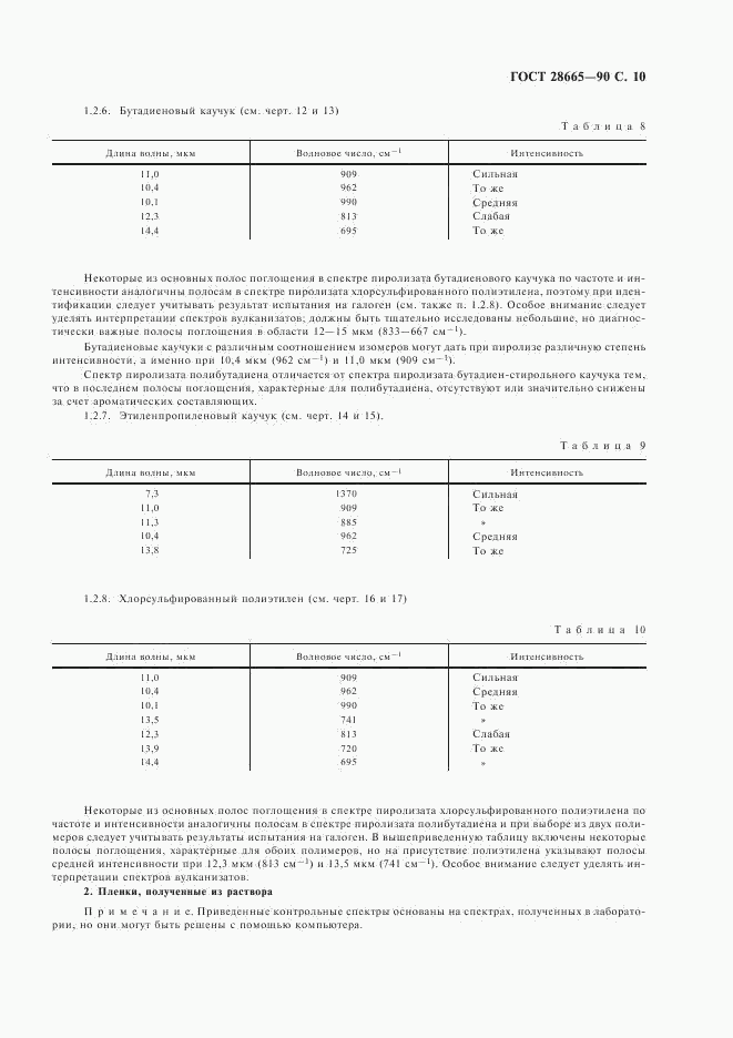 ГОСТ 28665-90, страница 11