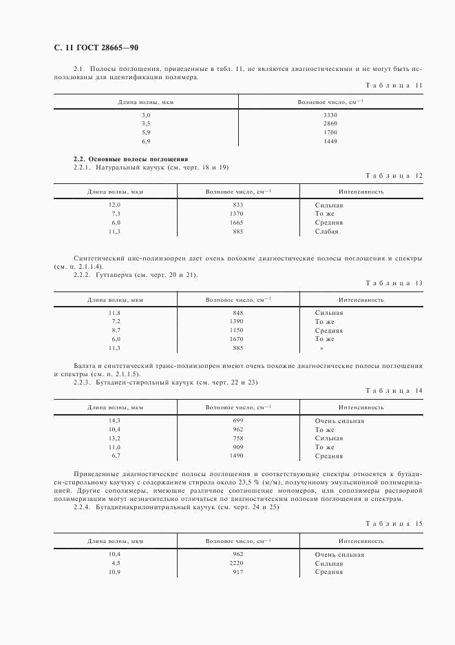 ГОСТ 28665-90, страница 12