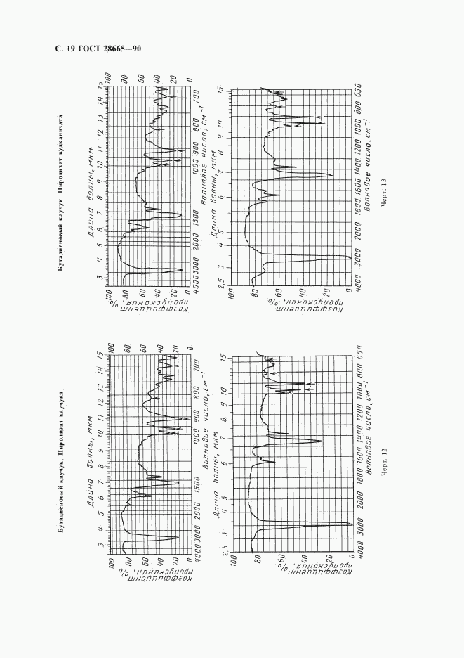 ГОСТ 28665-90, страница 20