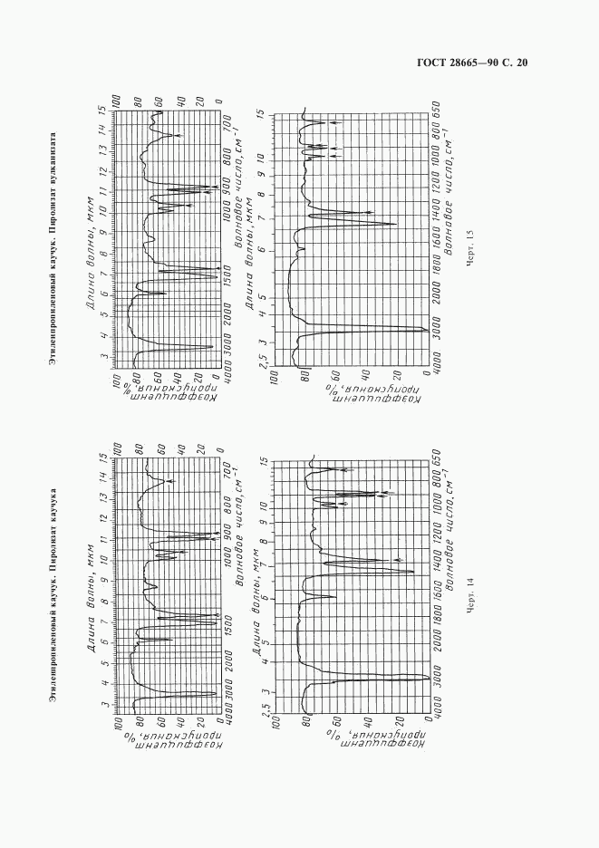 ГОСТ 28665-90, страница 21