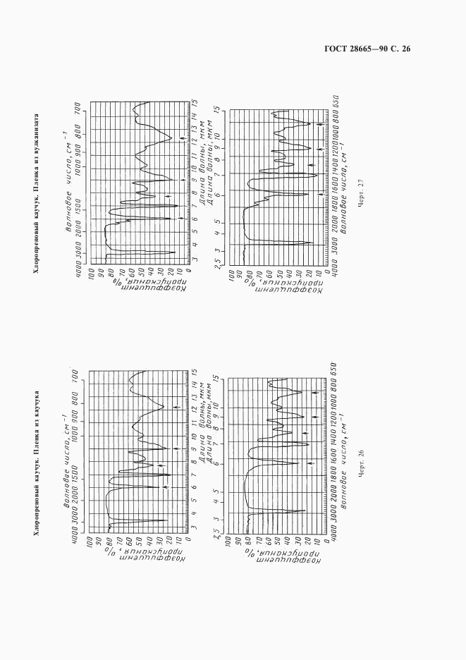 ГОСТ 28665-90, страница 27