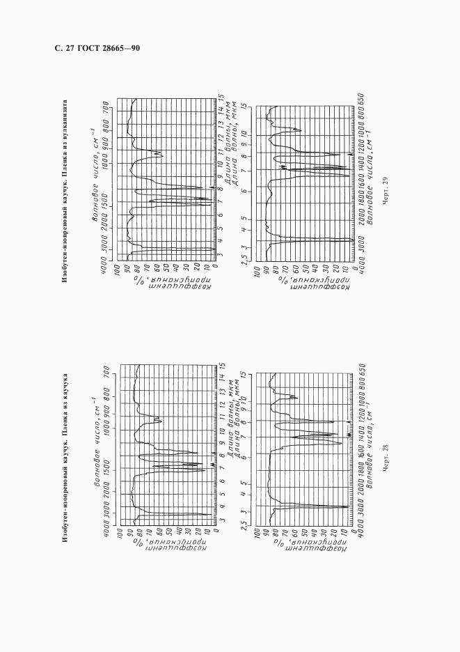 ГОСТ 28665-90, страница 28