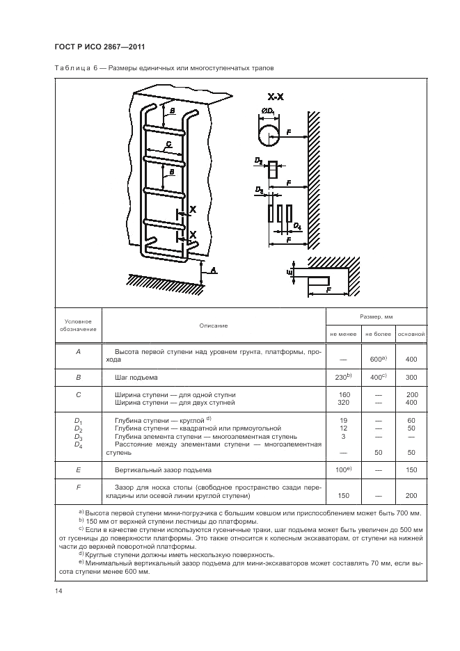 ГОСТ Р ИСО 2867-2011, страница 18