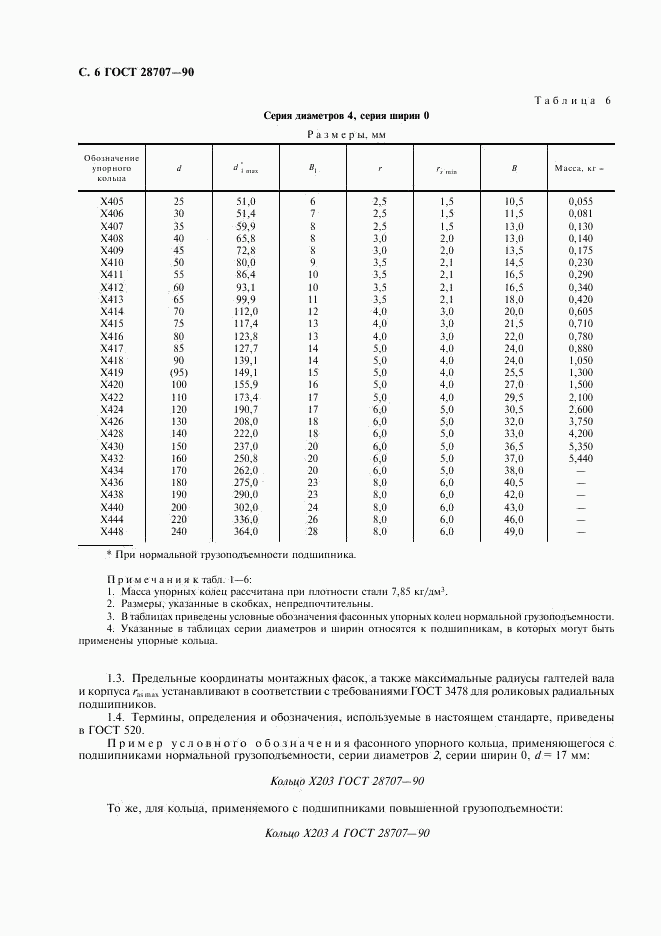 ГОСТ 28707-90, страница 7