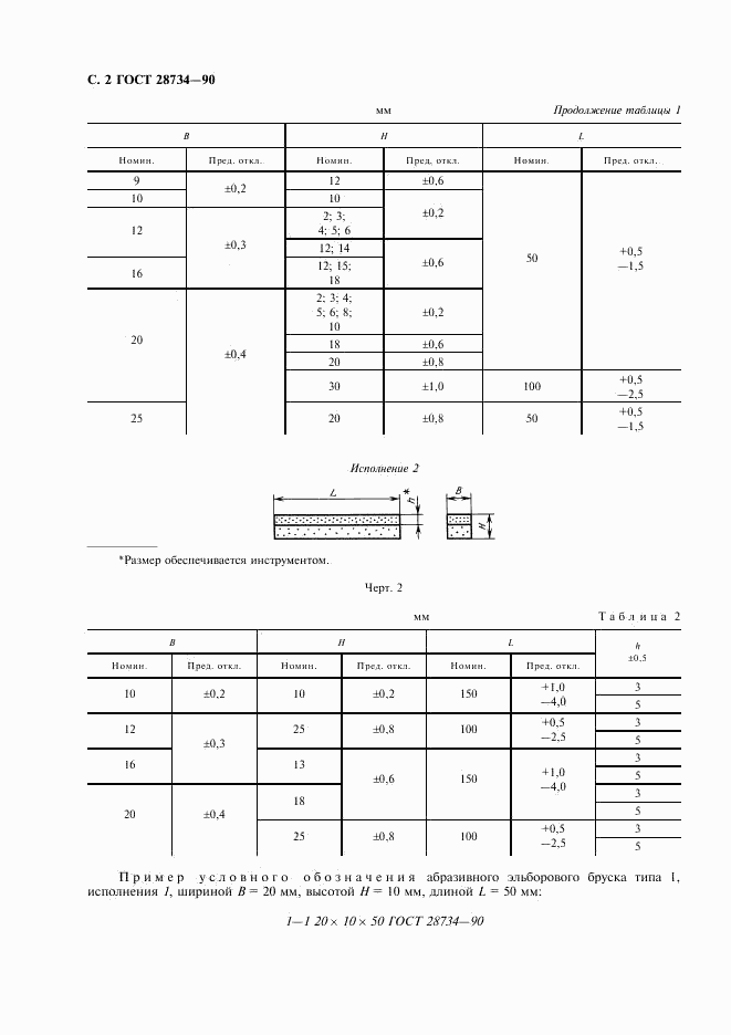 ГОСТ 28734-90, страница 3