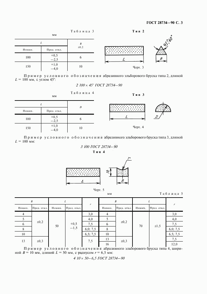 ГОСТ 28734-90, страница 4