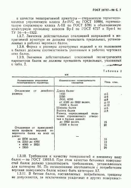 ГОСТ 28737-90, страница 9