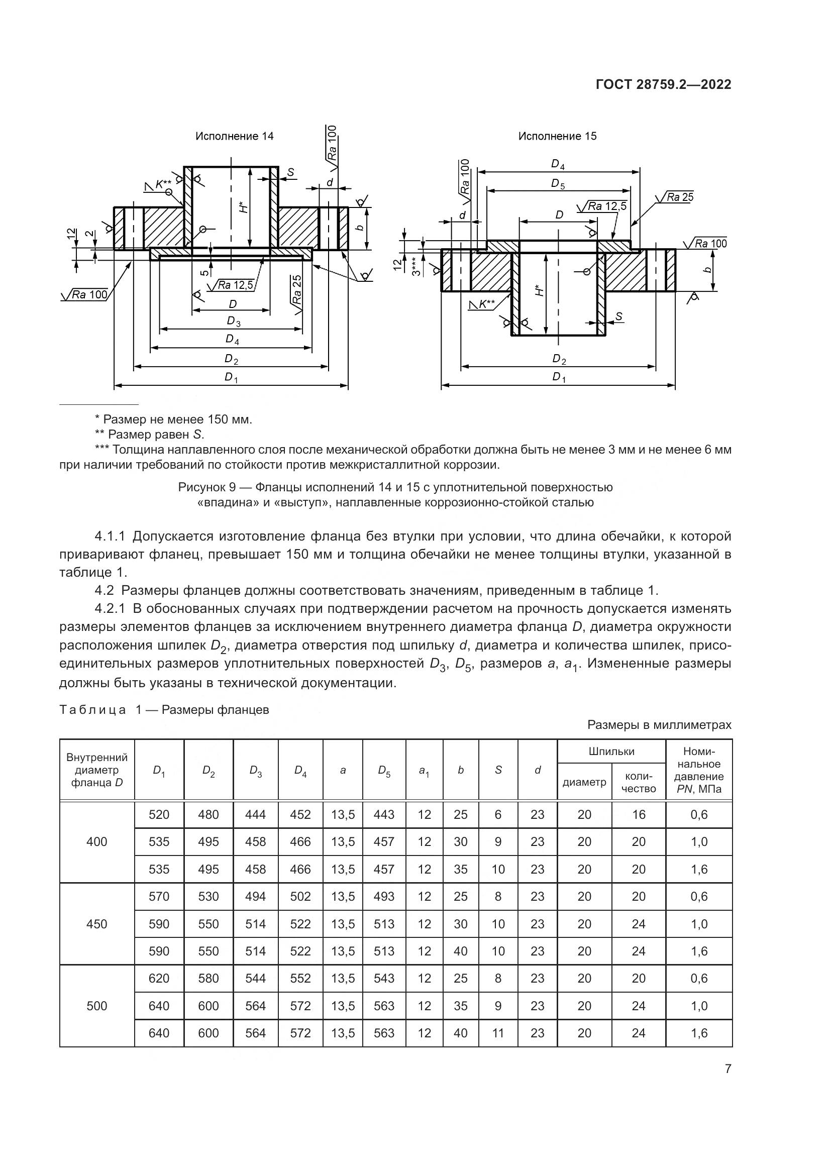 ГОСТ  28759.2-2022, страница 11