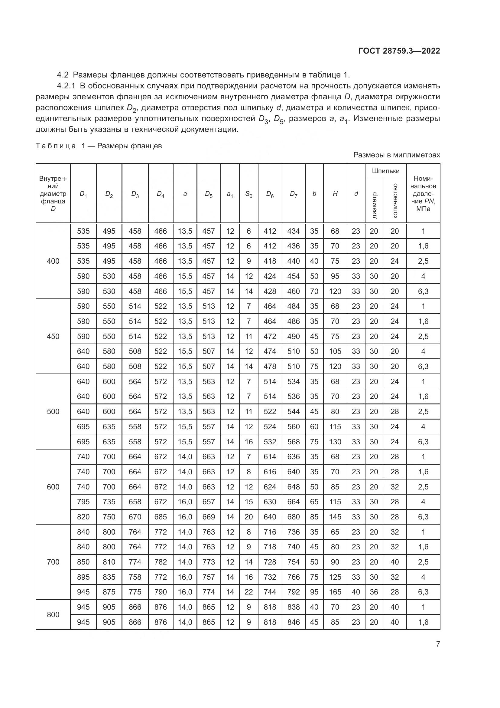 ГОСТ  28759.3-2022, страница 11