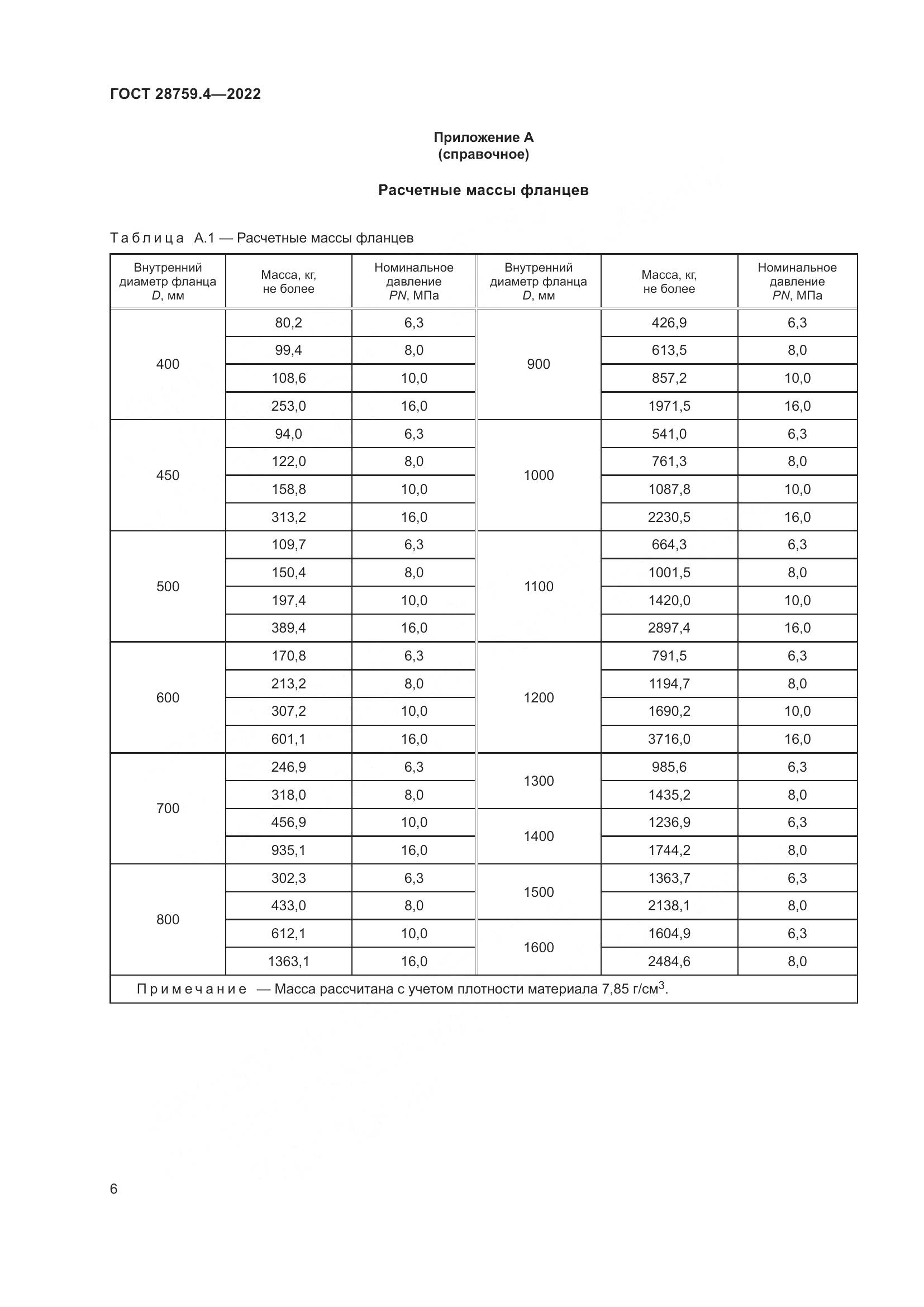 ГОСТ  28759.4-2022, страница 10