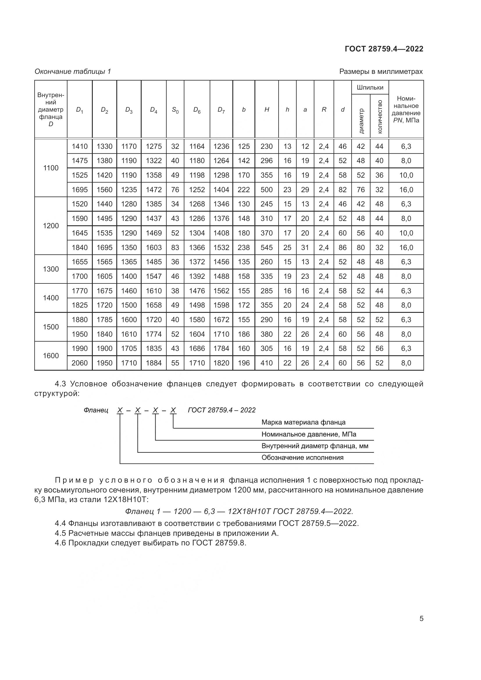 ГОСТ  28759.4-2022, страница 9