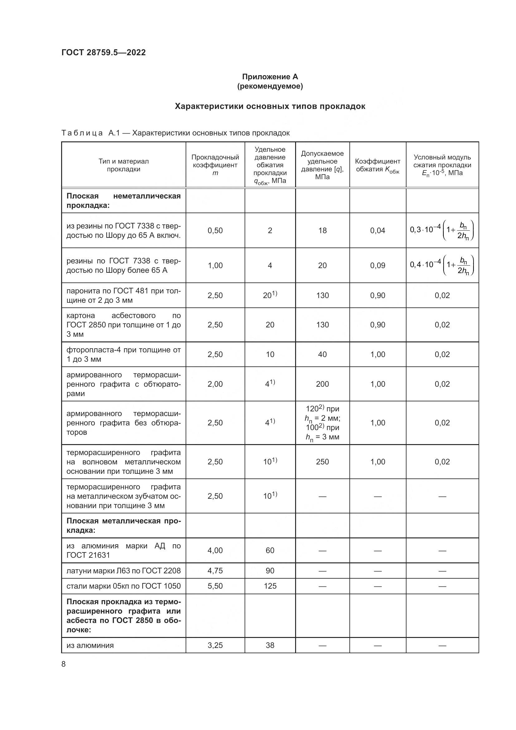 ГОСТ  28759.5-2022, страница 12