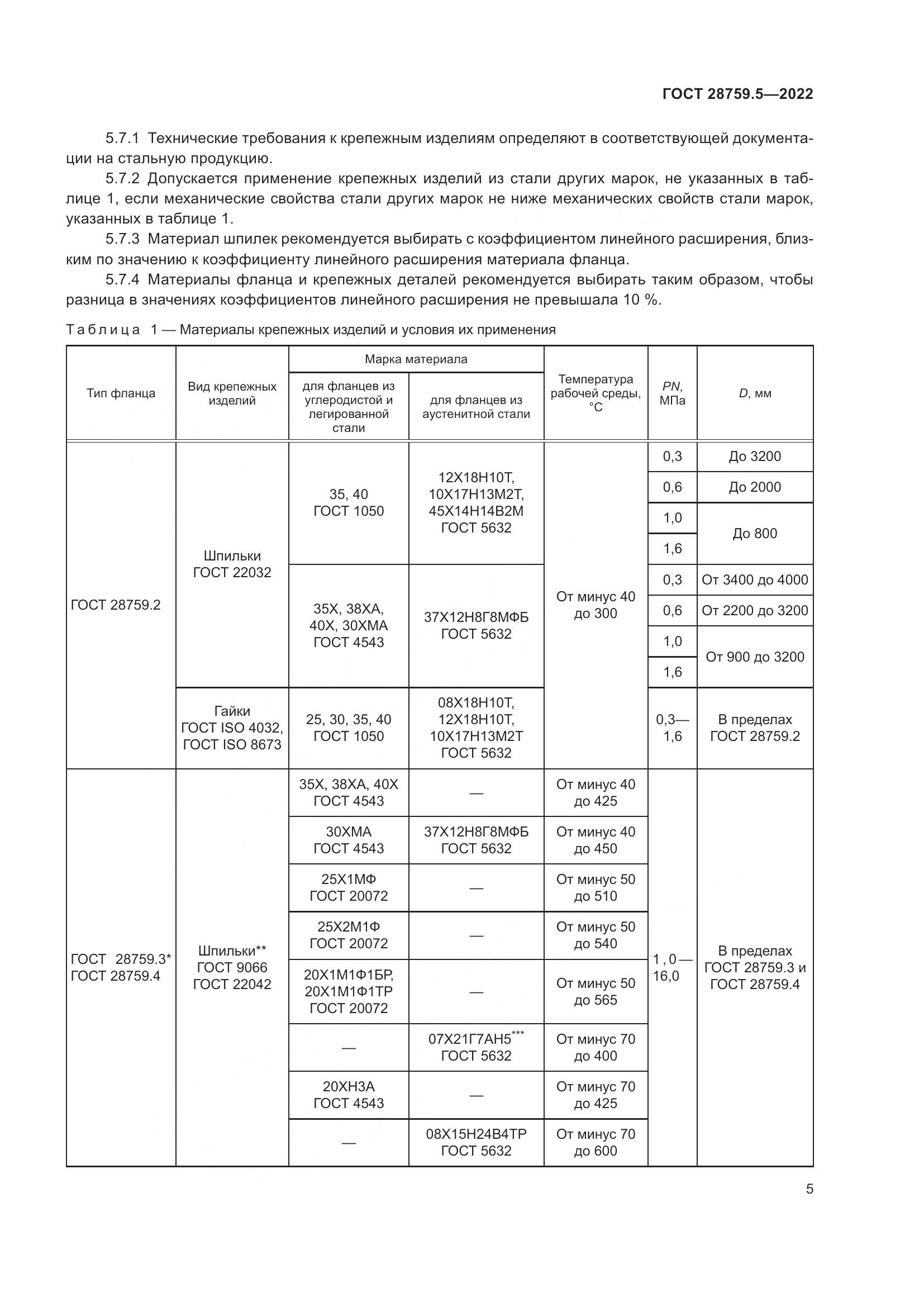 ГОСТ  28759.5-2022, страница 9