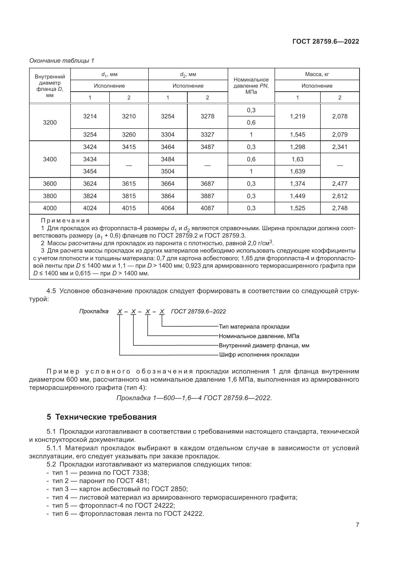 ГОСТ  28759.6-2022, страница 9