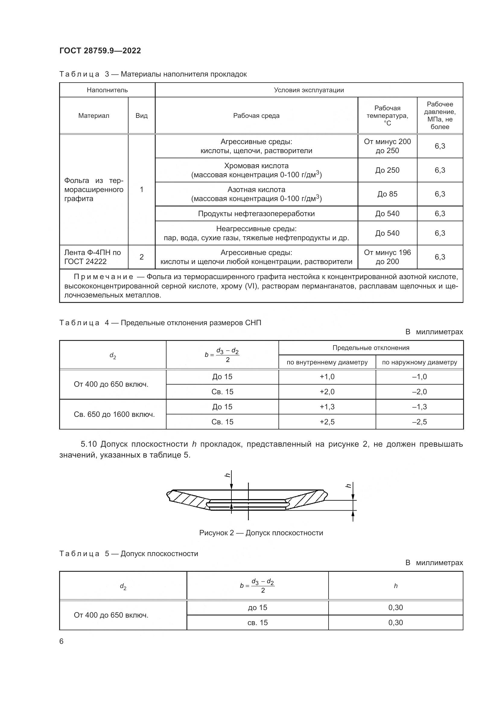 ГОСТ  28759.9-2022, страница 10